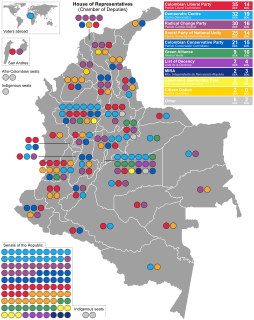 2018 Colombian parliamentary election