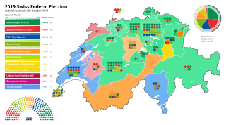 <span class="mw-page-title-main">2019 Swiss federal election</span>