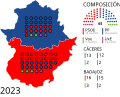 Miniatura para Elecciones a la Asamblea de Extremadura de 2023