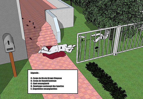 Police Representation of the crime scene. A marks where Nicole's body was found. B marks where Ron's body was found.