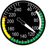 The airspeed indicator is often used to indirectly predict stall conditions.