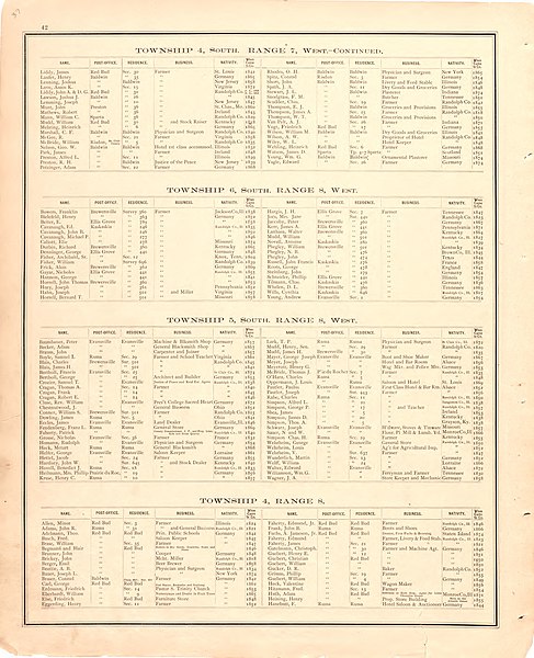 File:An illustrated historical atlas map of Randolph County, Ills. - carefully compiled from personal examinations and surveys. LOC 2007626988-39.jpg