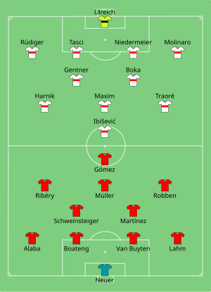 Bayern München vs VfB Stuttgart 2013-06-01.svg