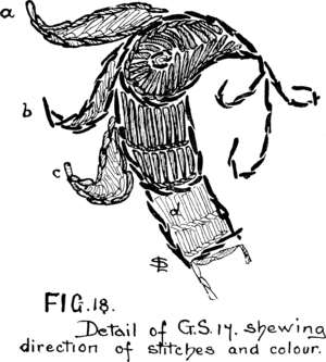 Fig. 18. Detail of G.S. 14. Shewing direction of stitches and colour.