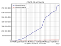 2023. gada 27. februāris, plkst. 14.53 versijas sīktēls