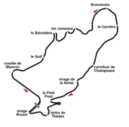 Illustration du circuit de Charade.