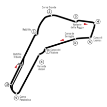 Race route