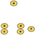 Hình xem trước của phiên bản lúc 18:53, ngày 18 tháng 3 năm 2006