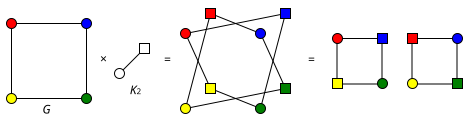 File:Covering-graph-1.svg