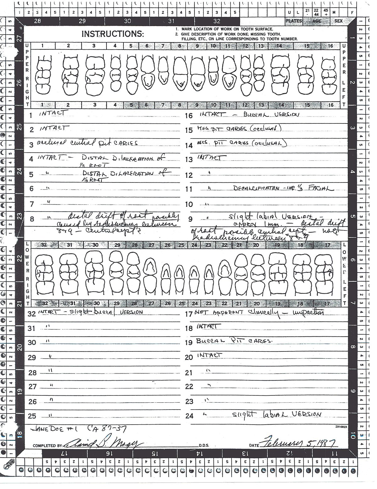 Dental Charting On Paper