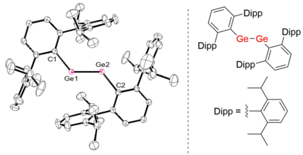 The crystal structure of Ar GeGeAr . Digermyne-PPPower-ortep and chemdraw.png