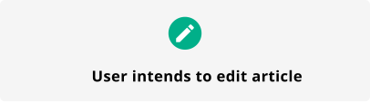 A workflow intent of editing