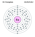Europium - Eu - 63