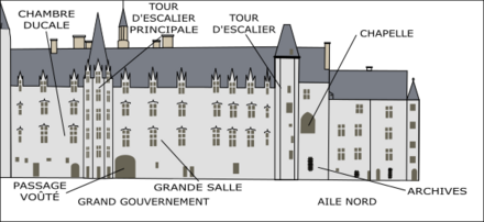 Schéma hypothétique représentant les façades telles qu'elles ont pu être au XVe siècle.