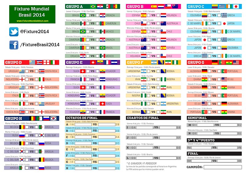Archivo:Fixture-Mundial-2014.jpg - Wikipedia, la enciclopedia libre