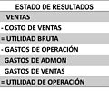 Miniatura de la versión del 23:23 31 may 2013