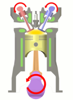 Four stroke cycle spark.png
