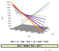 NXR (Hyperbolic Paraboloid)