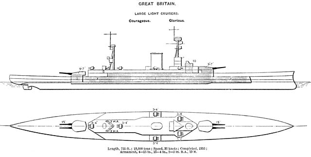 Right elevation and plan view of the Courageous class from Brassey's Naval Annual 1923