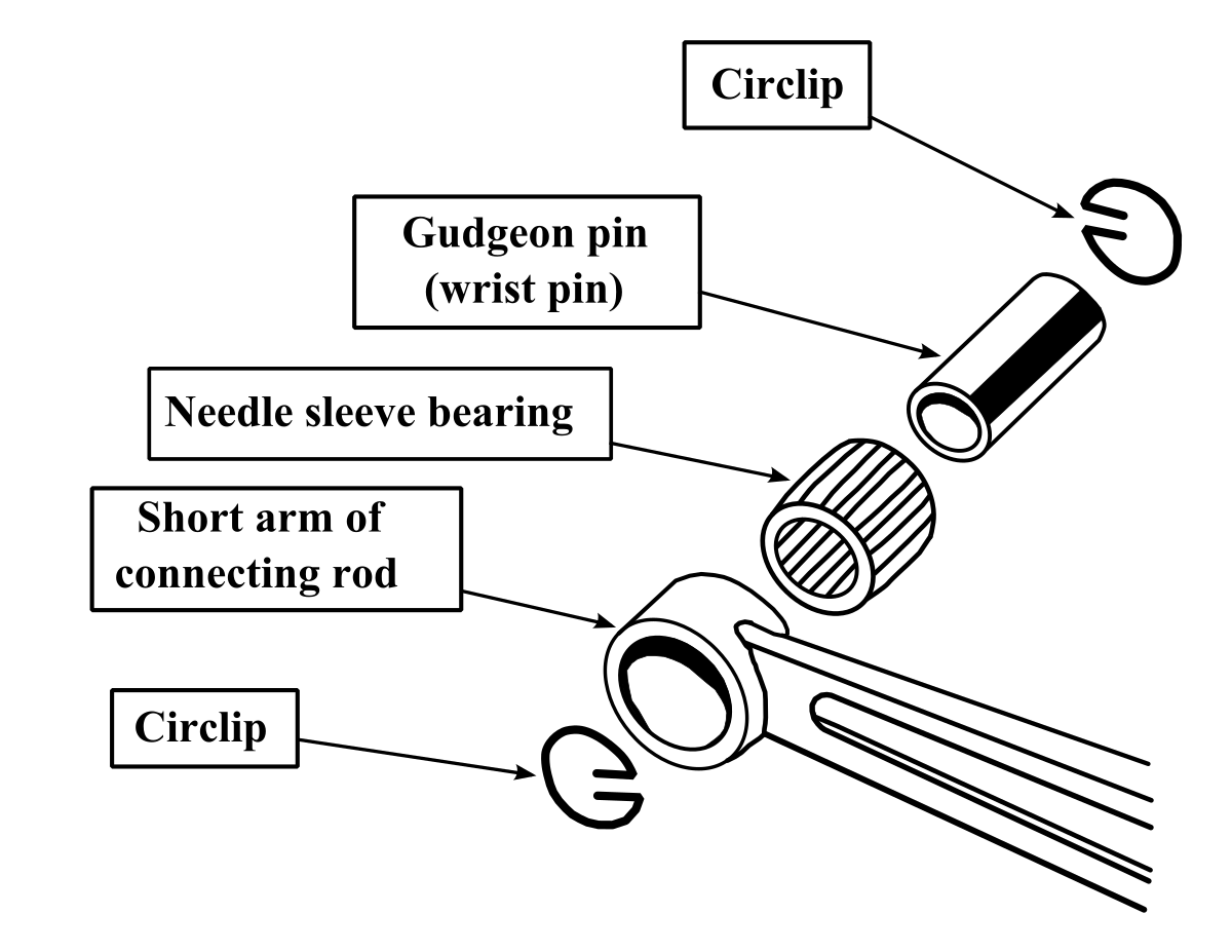 car piston diagram