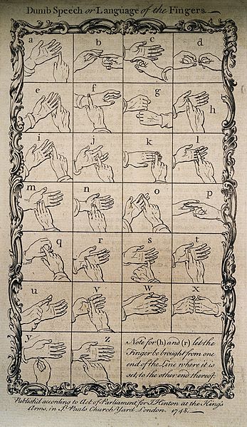 File:Hands showing the sign language alphabet. Line engraving, 17 Wellcome V0016549.jpg