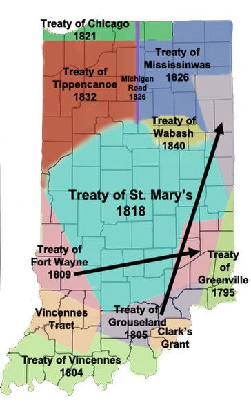 Miami treaties in Indiana
