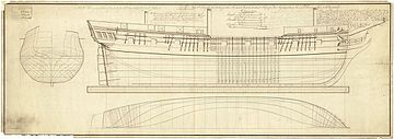 Джалуз (1809) plan.jpg