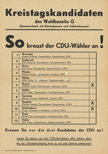 File:KAS-Nusch, Wilhelm Stuplich, Theodor Schöneborn, Eugen-Bild-8680-1.jpg