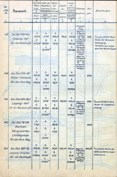 File:Kunstbauten I - 086a.jpg