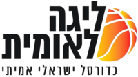 Liga Leumit (2nd Israeli League) Basketball Logo.png