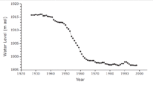 Livello del lago dal 1920 al 2000