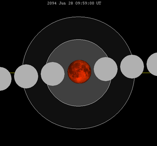 Lunar eclipse chart close-2094Jun28.png