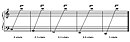 Marimba - extensie a instrumentului