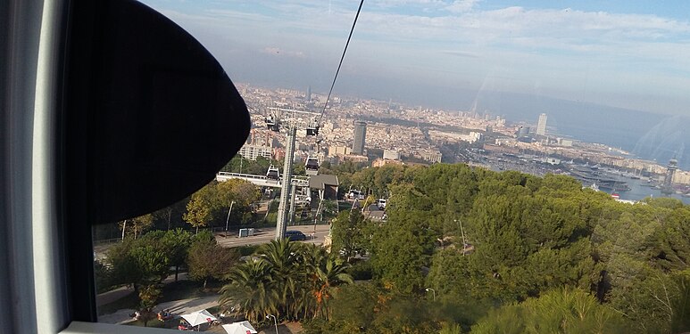 Montjuïc Cable Car in Barcelon