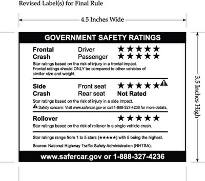 Consumer information label for a vehicle with NCAP rating