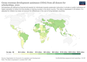 300px Oda for scholarships