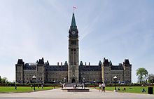 Parlamentsgebäude (Centre Block): Sitz des Bundesparlaments