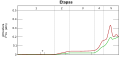 Aragonesisch .svg