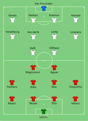 Mesterholdenes Europa Cup Finale 1988