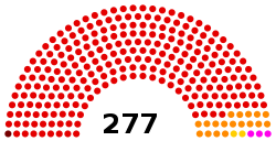 Eleição legislativa da Venezuela em 2020