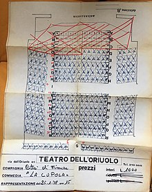 A plan of the Oriuolo Theatre Piantateatrooriuolo.jpg