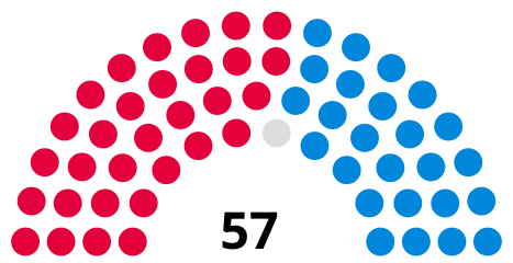 Plymouth City Council 2019.svg