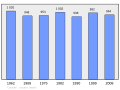 2011年2月18日 (五) 00:05版本的缩略图