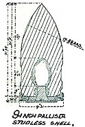 RML 9 inch studless palliser shell with rotating gascheck diagram
