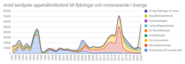 Mange01