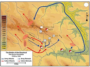 The position of the opposing forces at the end of the battle as the Indians withdrew Rosebud-end.jpg