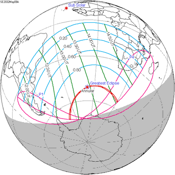 2032年5月9日日食