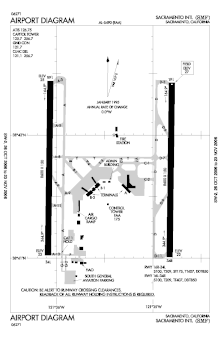 SMF - FAA airport diagram.gif