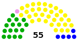 Volby Svatého Tomáše v roce 2014.svg