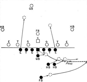 A play showing the short punt on offense and defense, and the quarterback under center Shortpuntformation.png